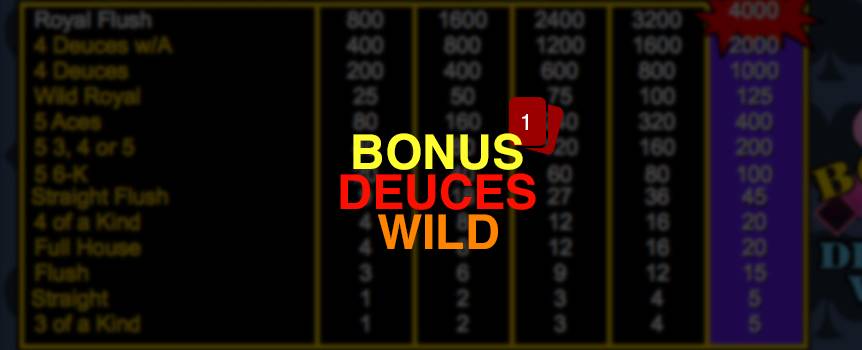 Bonus Deuces Wild is a game of draw poker. The player receives five cards from the dealer; the player then chooses which of the cards to keep or "hold". Then discards the remaining cards for new ones by pressing deal. The final hand is determined a winning hand if the player has a 3 of a kind or better. There is also a special payout for having 5 of a kind, Wild Royal, 4 Deuces, 4 Deuces with an Ace. Also 2's are wild and can be used to create other winning hands.